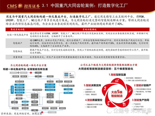 工業(yè)軟件如何賦能智能制造——深度研究報告